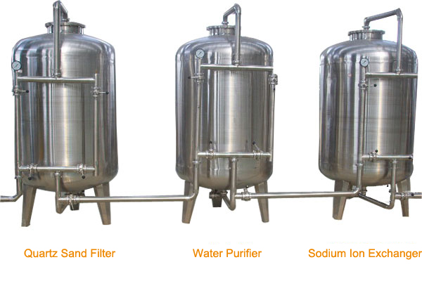 Water Treatment